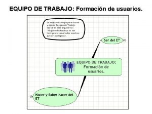 EQUIPO DE TRABAJO Formacin de usuarios Ser del