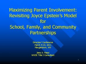 Epstein's six types of parent involvement