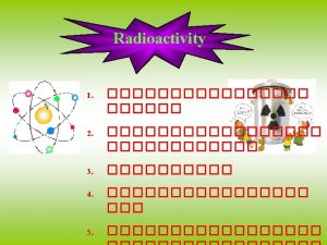 Type of Radiation Alpha particle Beta particle Gamma