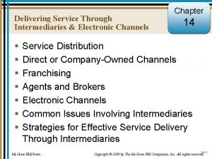 Electronic channels of distribution