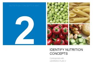 NUTRITION CONCEPTS MNT 2 IDENTIFY NUTRITION CONCEPTS Corresponds