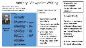 Anxiety Viewpoint Writing Who knows about Freud Who