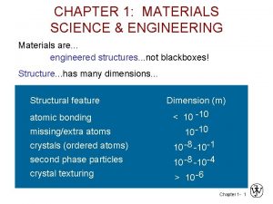 CHAPTER 1 MATERIALS SCIENCE ENGINEERING Materials are engineered