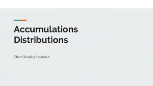 Accumulations Distributions Chart Reading Session 6 Plan 30
