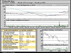 Btk index components