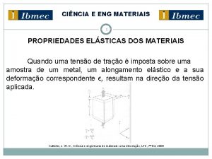 CINCIA E ENG MATERIAIS 1 PROPRIEDADES ELSTICAS DOS