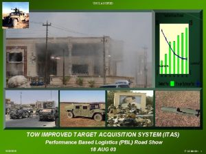 UNCLASSIFIED TOW IMPROVED TARGET ACQUISITION SYSTEM ITAS 10292020