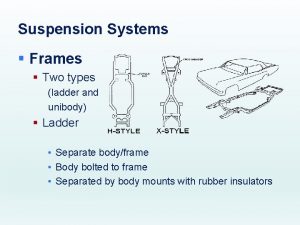 Unibody suspension