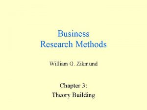 Business Research Methods William G Zikmund Chapter 3