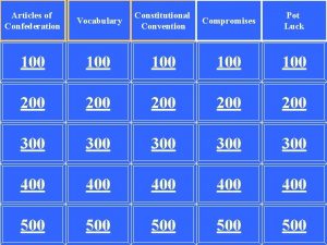 Articles of confederation vocabulary