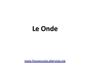 Fronte d'onda Fronte d'onda