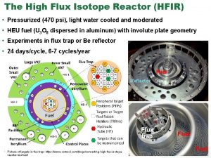 The High Flux Isotope Reactor HFIR Pressurized 470