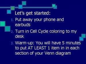 Plant cell cycle diagram