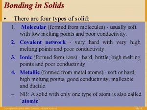 Four types of solids