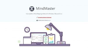 Master mind map