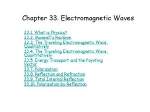 Intensity of electromagnetic wave