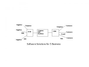 Ebusiness software solution