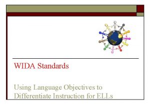 Language objective differentiation for proficiency levels