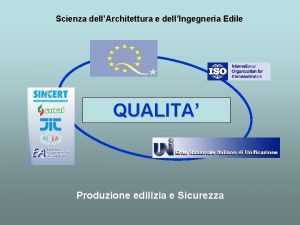 Scienza dellArchitettura e dellIngegneria Edile QUALITA Produzione edilizia