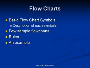 Flow Charts n Basic Flow Chart Symbols n
