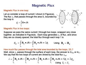 How to find magnetic flux