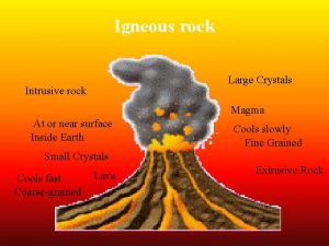 Igneous rock Large Crystals Intrusive rock Magma At