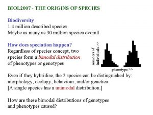 Sympatric speciation