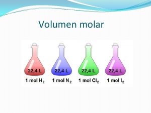 Volumen molar del amoniaco