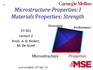 1 MicrostructureProperties I Materials Properties Strength Processing 27