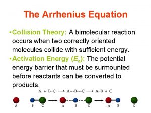 Arrhenius equation collision theory