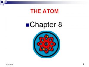 Quantum theory of light Quantum theory of light