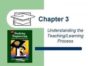 Chapter 3 Understanding the TeachingLearning Process Chapter Overview