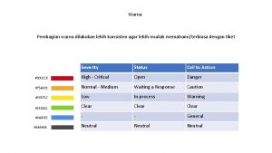 Warna Pembagian warna dilakukan lebih konsisten agar lebih