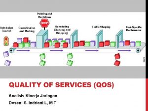 QUALITY OF SERVICES QOS Analisis Kinerja Jaringan Dosen