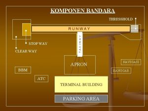 KOMPONEN BANDARA THRESSHOLD STOP WAY CLEAR WAY TAXIWAY