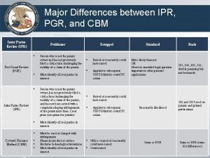 Pgr vs ipr Pgr vs ipr