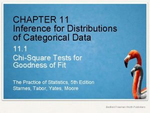 Chapter 11 inference for distributions of categorical data