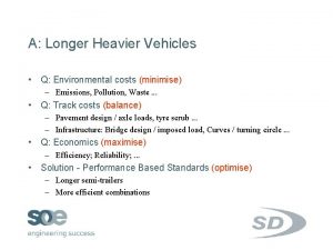 A Longer Heavier Vehicles Q Environmental costs minimise