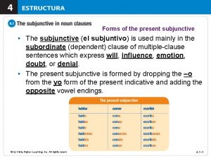 Forms of the present subjunctive The subjunctive el