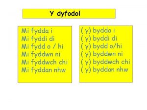 Y dyfodol Mi fydda i Mi fyddi di