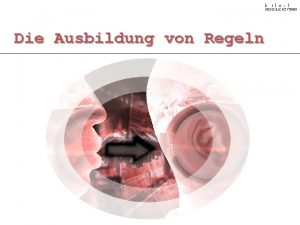 Die Ausbildung von Regeln Unternehmenskommunikation Index 1 Einfhrung