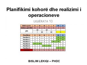 Planifikimi kohor dhe realizimi i operacioneve LIGJRATA 10