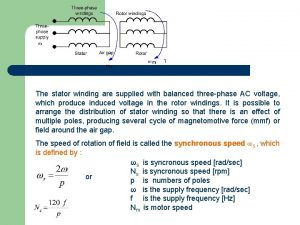 The stator winding are supplied with balanced threephase