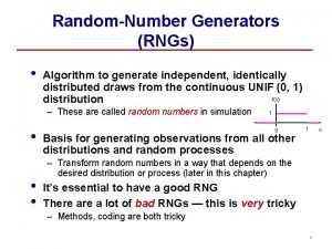 RandomNumber Generators RNGs Algorithm to generate independent identically