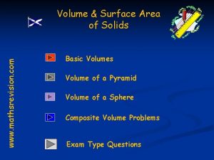 Volume of cone formula