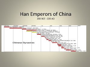 Han Emperors of China 200 BCE 220 AD