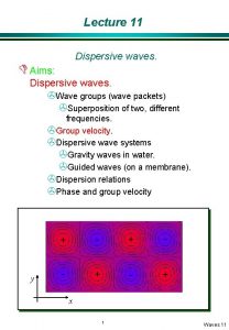 Lecture 11 Dispersive waves D Aims Dispersive waves
