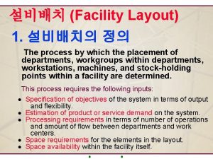 Tentative layout Tentative layout