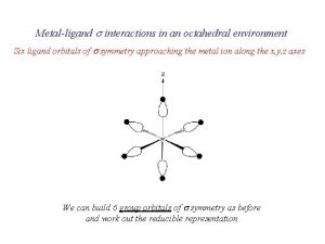 Metalligand s interactions in an octahedral environment Six