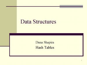 Data Structures Dana Shapira Hash Tables 1 Element